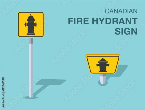 Traffic regulation rules. Isolated canadian "fire hydrant" road sign. Front and top view. Flat vector illustration template.
