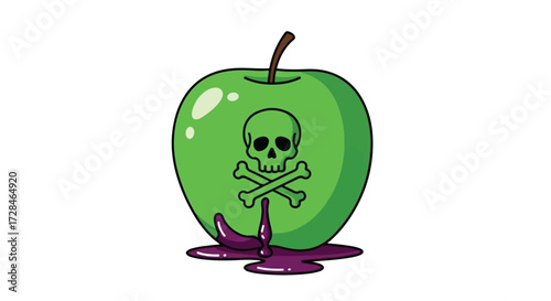 A cartoon illustration of a poison green apple with a skull and crossbones symbol and dripping purple liquid.