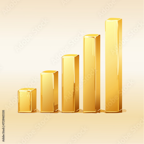gold bar chart