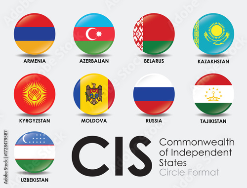 CIS circle features flags of member countries showcasing unity and diversity. design highlights Armenia Azerbaijan Belarus Kazakhstan Kyrgyzstan Free Download CIS circle features flags of member countries showcasing unity and diversity. design highlights Armenia Azerbaijan Belarus Kazakhstan Kyrgyzstan - GFXLoad
