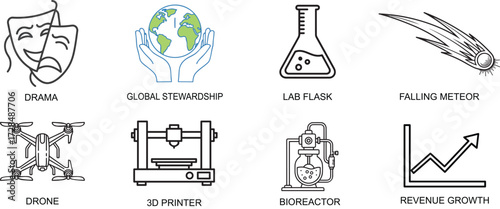 Drama, Global Stewardship, Lab Flask, Falling Meteor, Drone, 3D Printer, Bioreactor, Revenue Growth Icons Set Vector Illustration