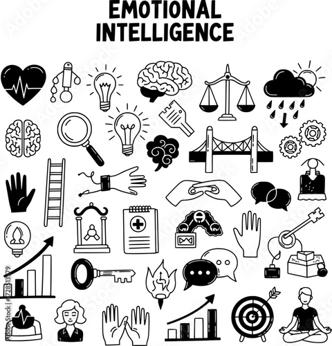 Emotional Intelligence Hand-Drawn Doodle Vector Icon Set. Collection of Psychological and Business Concepts, Featuring Brain, Heart, Communication, Growth, and Self-Awareness Symbols.