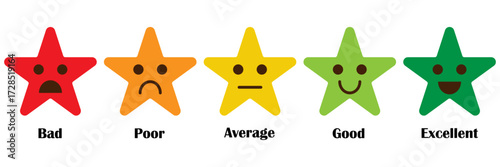 Customer feedback. Rating emoji set with stars. five star rating emoji icon set in black and colour. emoji feedback scale with star. rating emoji, icon, vector, rating, feedback, vector.