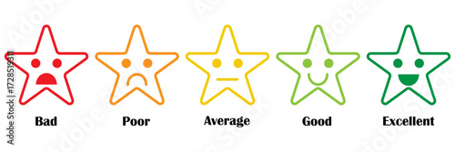 Customer feedback. Rating emoji set with stars. five star rating emoji icon set in black and colour. emoji feedback scale with star. rating emoji, icon, vector, rating, feedback, vector.