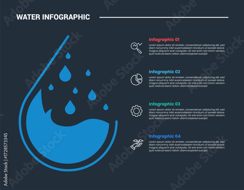 Fresh water infographic process diagram with open waterdrop slice cut with stacked list vertical with dark background bright outline style 4 points