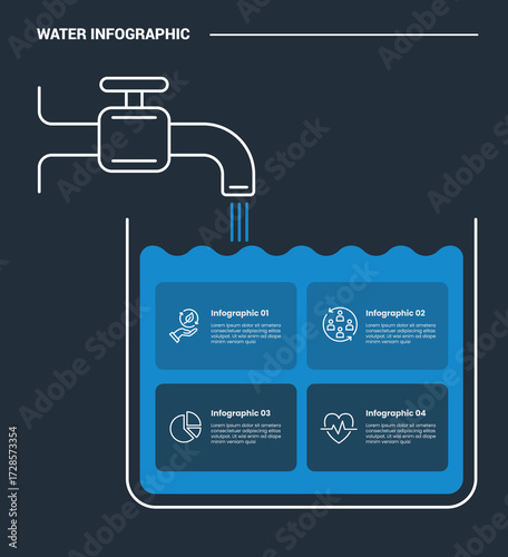 Fresh water infographic process diagram with faucet with reservoir with quadrant box structure with dark background bright outline style 4 points