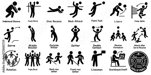 バレーボールの基本動作ピクトグラムセット、Volleyball Action Pictogram Set