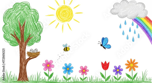 Springtime Scene with Flowers, Nature, and a Colorful Rainbow