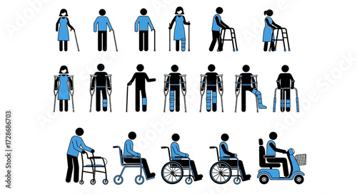 Disability and Mobility Aid Icon Set