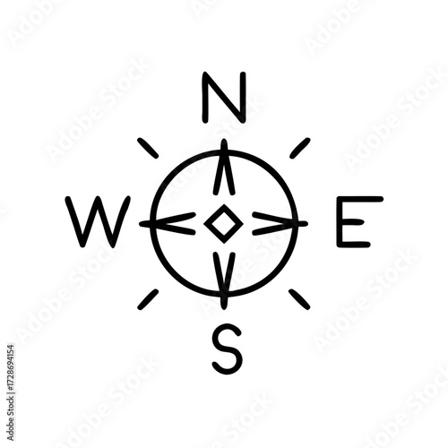 Simple compass illustration with cardinal directions marked clearly  