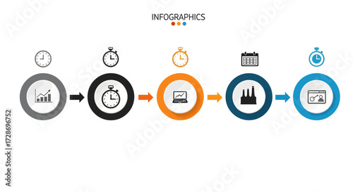Infographic template of a five-step business process timeline with icons.