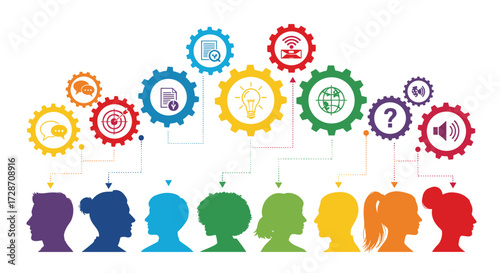 Visualizing the interconnectedness of diverse human intellects driving innovation and collaborative problem-solving through shared knowledge and idea generation mechanisms.