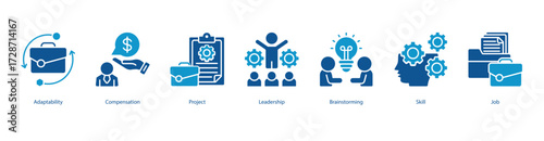 Career Growth Strategy color banner web icon set vector illustration concept with icon of adaptability, compensation, project, leadership, brainstorming, skill, job