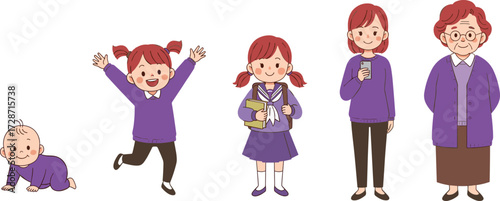 Cartoon female life stages illustration, baby crawling, child jumping, student learning, young adult with smartphone, grandmother aging process, family evolution