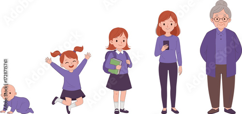 Cartoon female life stages illustration, baby crawling, child playing, student learning, young adult with phone, grandmother aging process