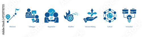 Collaborative Innovation Management color banner web icon set vector illustration concept with icon of milestone, colleague, negotiation, deadline, decision making, cultural, innovation