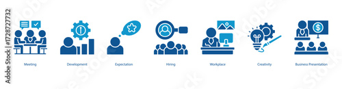 Workplace Innovation Strategy color banner web icon set vector illustration concept with icon of meeting, development, expectation, hiring, workplace, creativity, business presentation