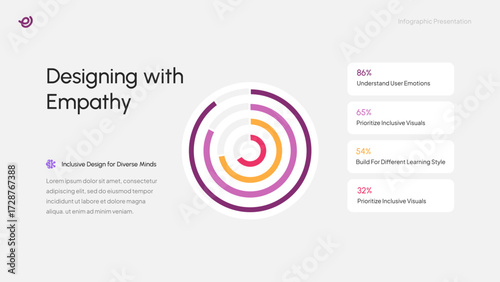 Business Circle Infographics