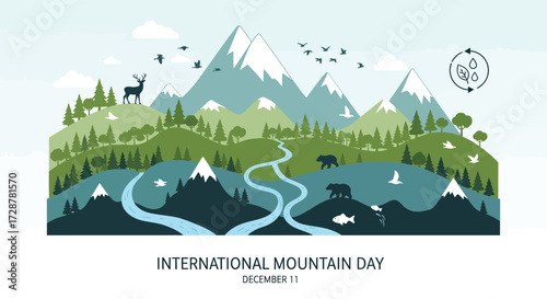 Minimal 2D flat vector of layered mountains with trees, rivers, and wildlife, symbolizing biodiversity and sustainability, International Mountain Day theme, modern infographic style