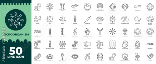 Collection of Microorganism Line Icon Set