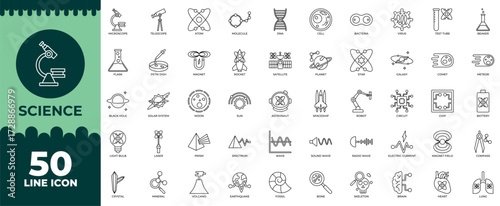 Collection of Science Line Icon Set
