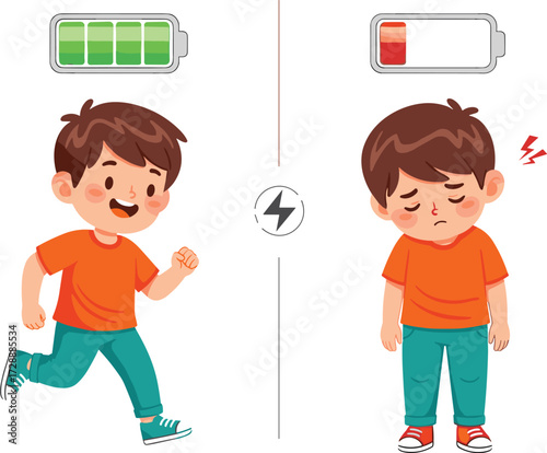 PrintCartoon boy with full energy and tired low energy, kid running happy and exhausted, battery level comparison health illustration