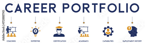 Career portfolio vector infographic banner. Professional development concept with icons for expertise, certification, and employment history. Modern flat illustration for business and job search.