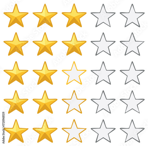Five Star Rating System Progress Display with Partial Stars and Empty Stars