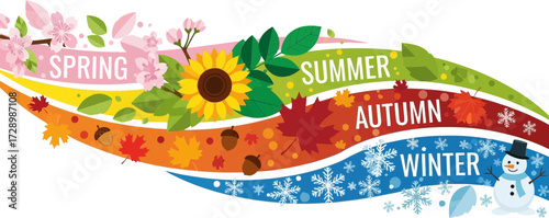 Vibrant seasonal cycle representation showcasing spring summer autumn and winter transitions with