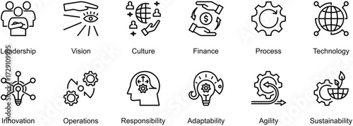 The Enterprise Excellence Model banner web icon vector illustration