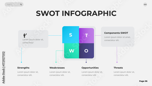 SWOT Infographics