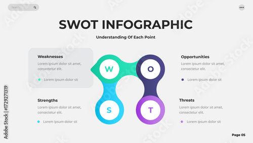 SWOT Infographics