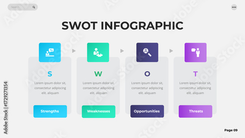 SWOT Infographics