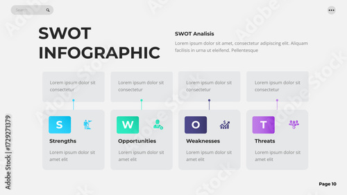 SWOT Infographics