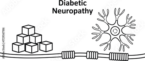 Illustration of nerve damage caused by high blood sugar, symbolizing diabetic neuropathy.