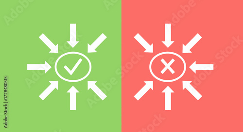 Understanding the Difference Between Positive and Negative Feedback Loops in Various Systems