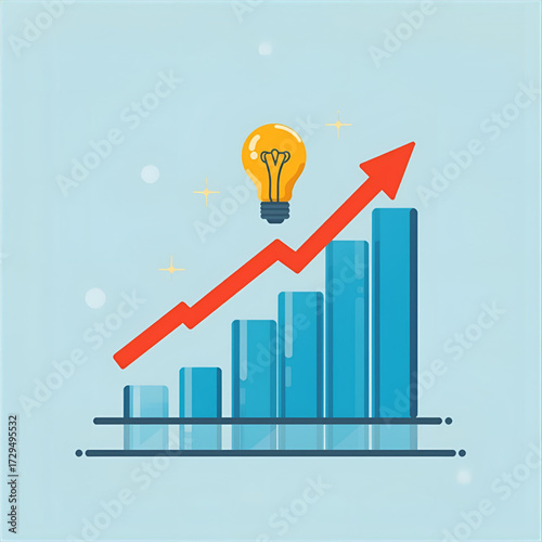 Grafik increase