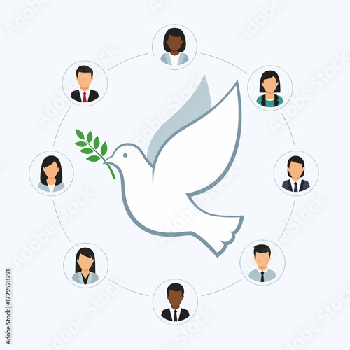 A dove carrying an olive branch surrounded by diverse people representing peace and unity.