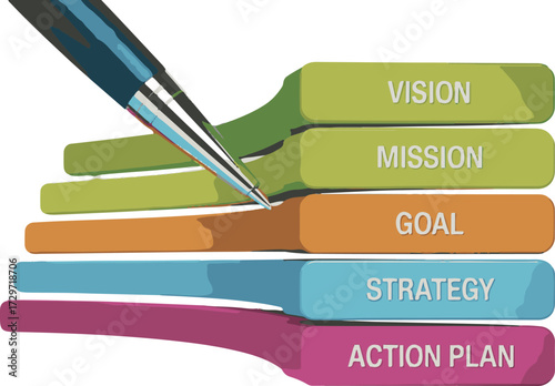 Business planning steps vision mission goal strategy action plan with pen