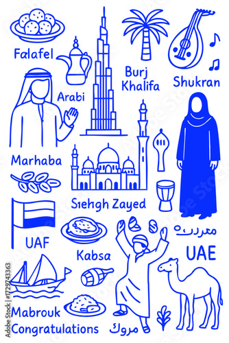 United Arab Emirates Culture Illustration Set – Traditional People, Music, Dance, Food, and Symbols	