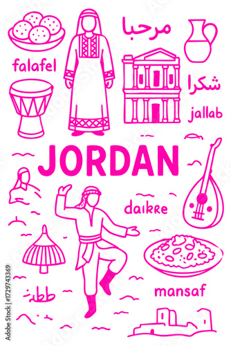 Jordan Culture Illustration Set – Traditional People, Music, Dance, Food, and Symbols	