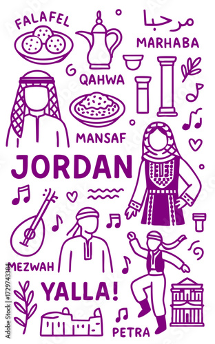 Jordan Culture Illustration Set – Traditional People, Music, Dance, Food, and Symbols	