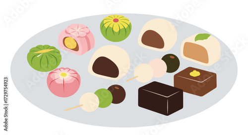 Plate of Delight: A stunning array of vibrant and delicious Wagashi sweets, each meticulously crafted to create an array of visual and culinary delights.