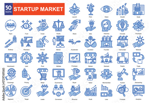 Startup market