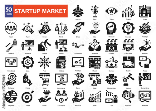 Startup market