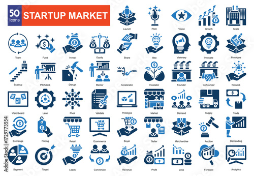 Startup market