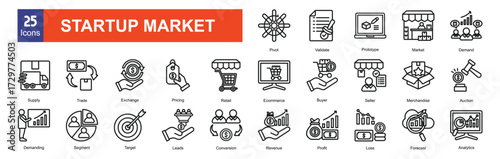 Startup market