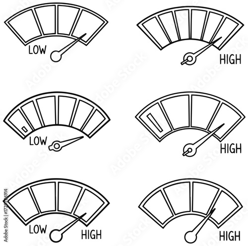 Simple gauges showing low and high levels, perfect for dashboards and performance monitoring visuals