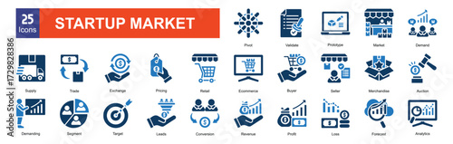 Startup market