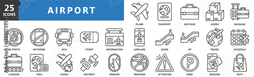 Airport icon set. Containing passport, suitcase, goods, baggage, no photo, no phone, bus, ticket and more. Outline vector icons collection